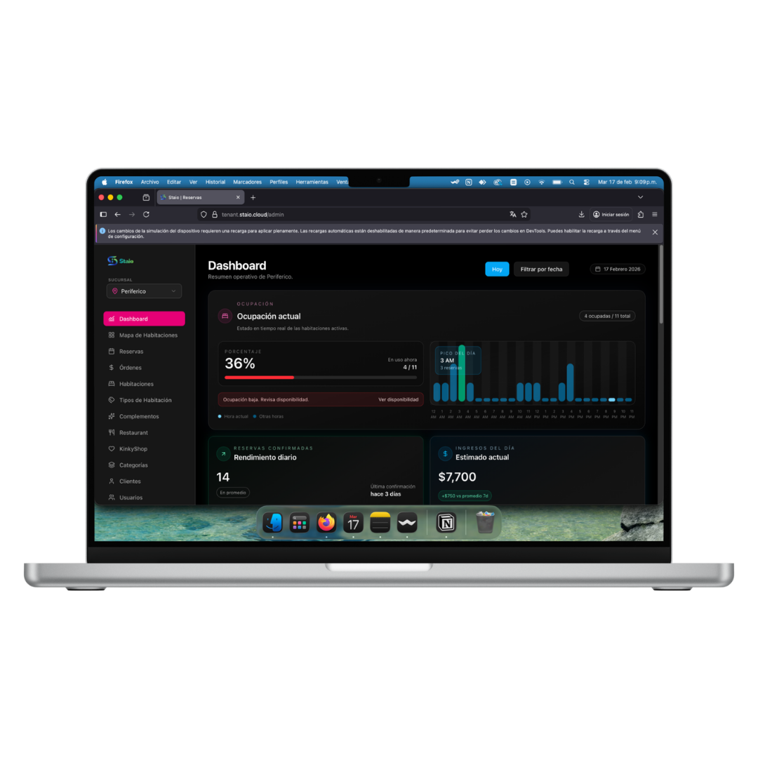 Dashboard Staio